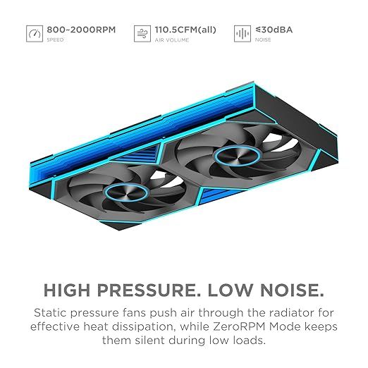 PF 240 CPU Water AIO Cooler Liquid Cooling|5.5-inch LCD Magnetic Screen|360mm ARGB Infinity Mirror 2000RPM PWM Fan|Lower Noise ≤30DBA|for LGA1851/1700/1200/115X/AM4/AM5(Black)