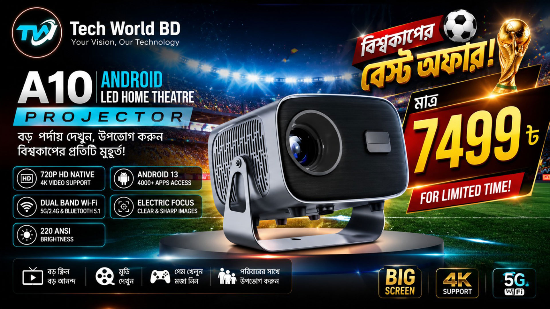 A10 Android LED Home Theatre Projector